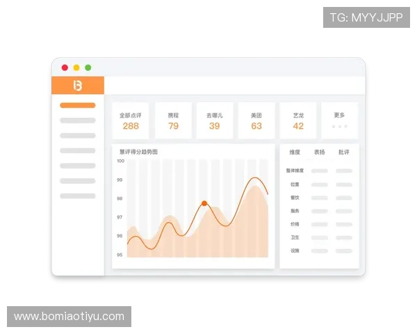 平博线上手机版用户评价与口碑分析,真实体验分享